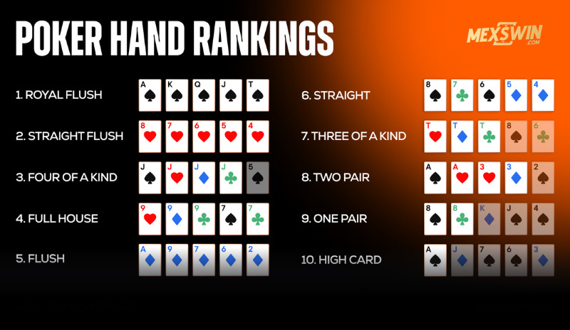 Cómo Jugar Poker Texas Hold'em: Guía de Reglas y Estrategias para Principiantes 3 póker Texas Hold'em